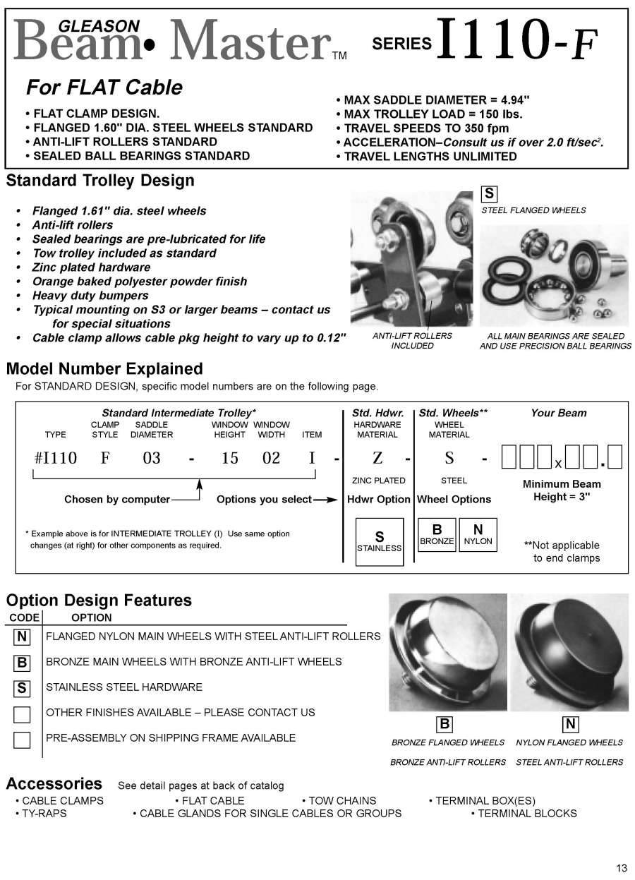 Cable Management Engineered Products Festoon